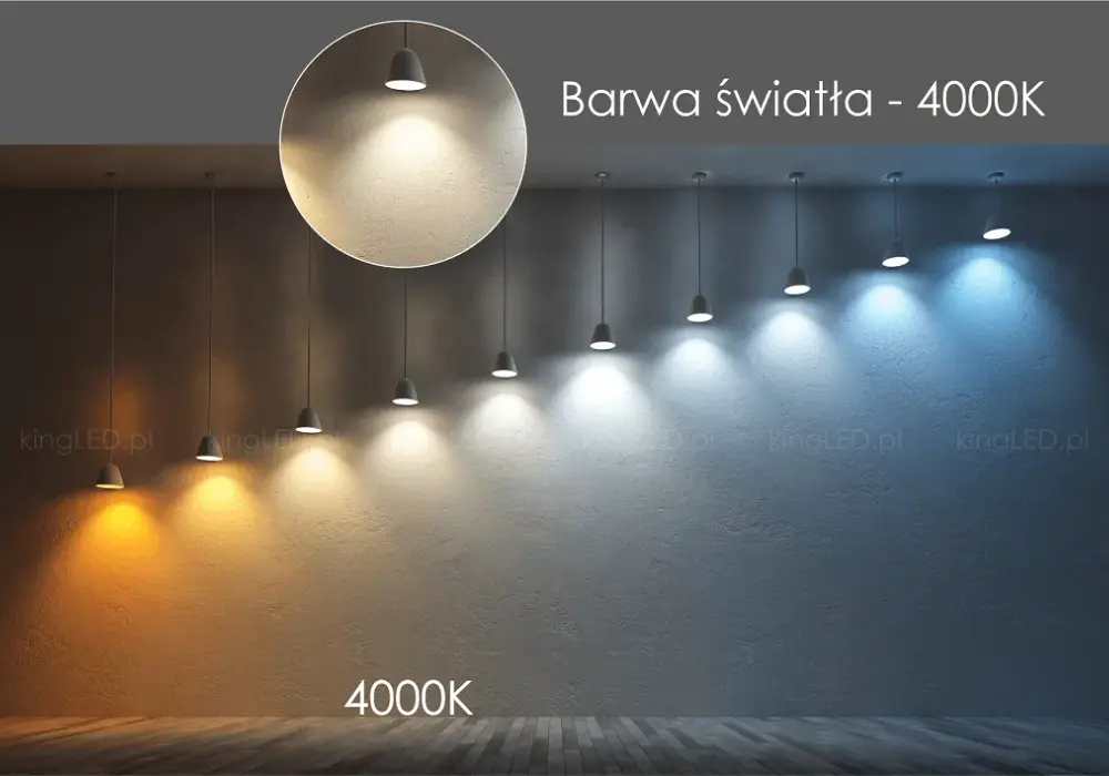 Jak wybrać idealną barwę światła do salonu dla atmosfery i funkcjonalności